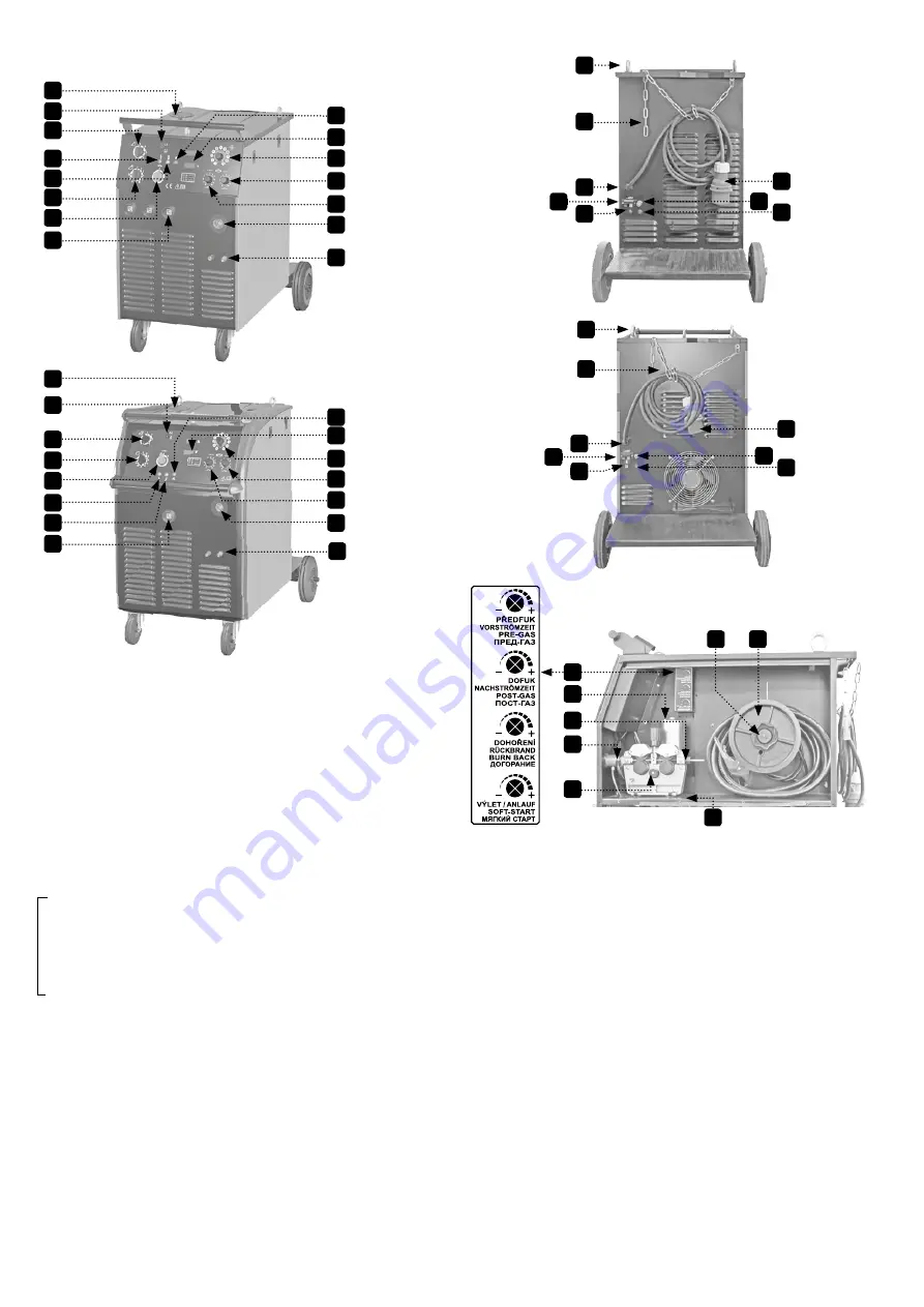 Synergic 4000 W Скачать руководство пользователя страница 14