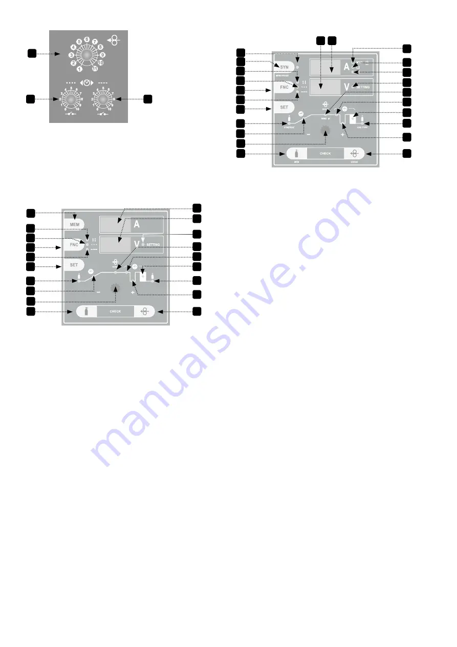 Synergic 4000 W Скачать руководство пользователя страница 15