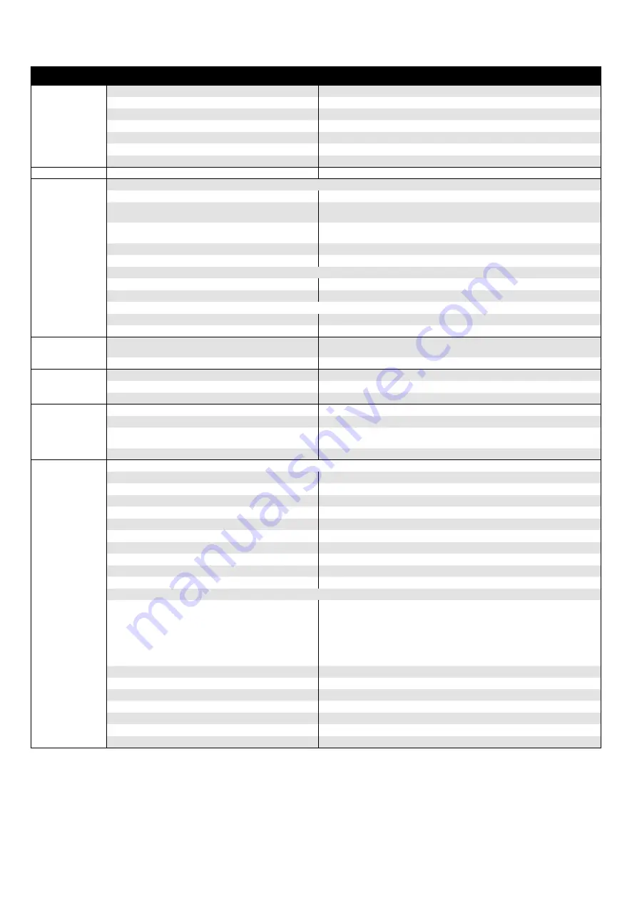 Synergic 4000 W Instructions For Use Manual Download Page 36