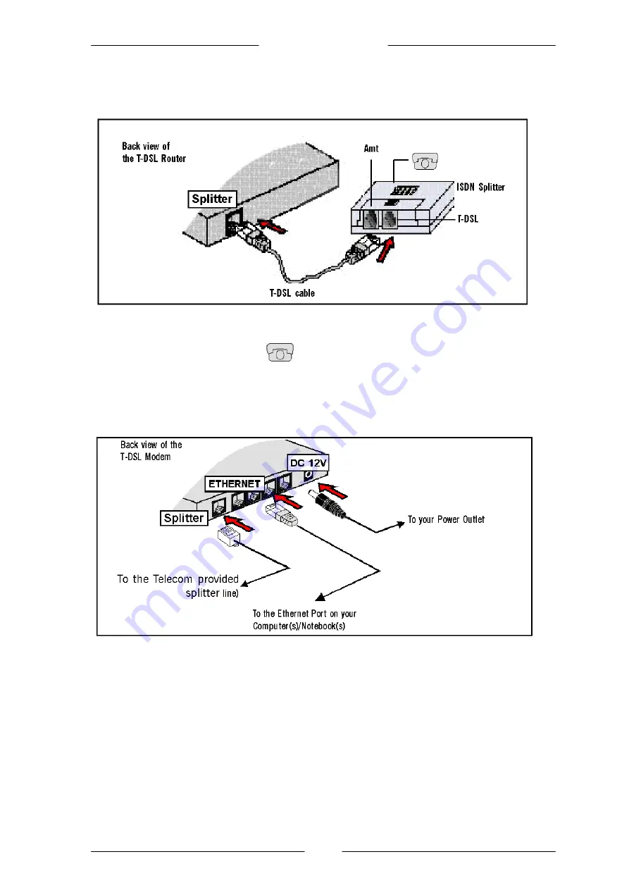 Synergy 21 T-DSL Easy Start Download Page 7