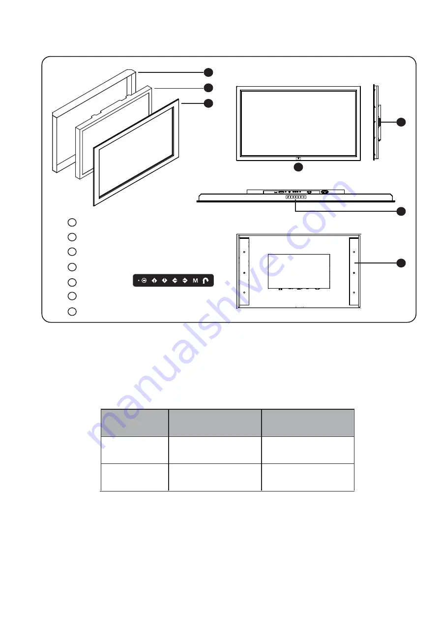 Synergy Global Technology ID-55Aw-LED User Manual Download Page 8