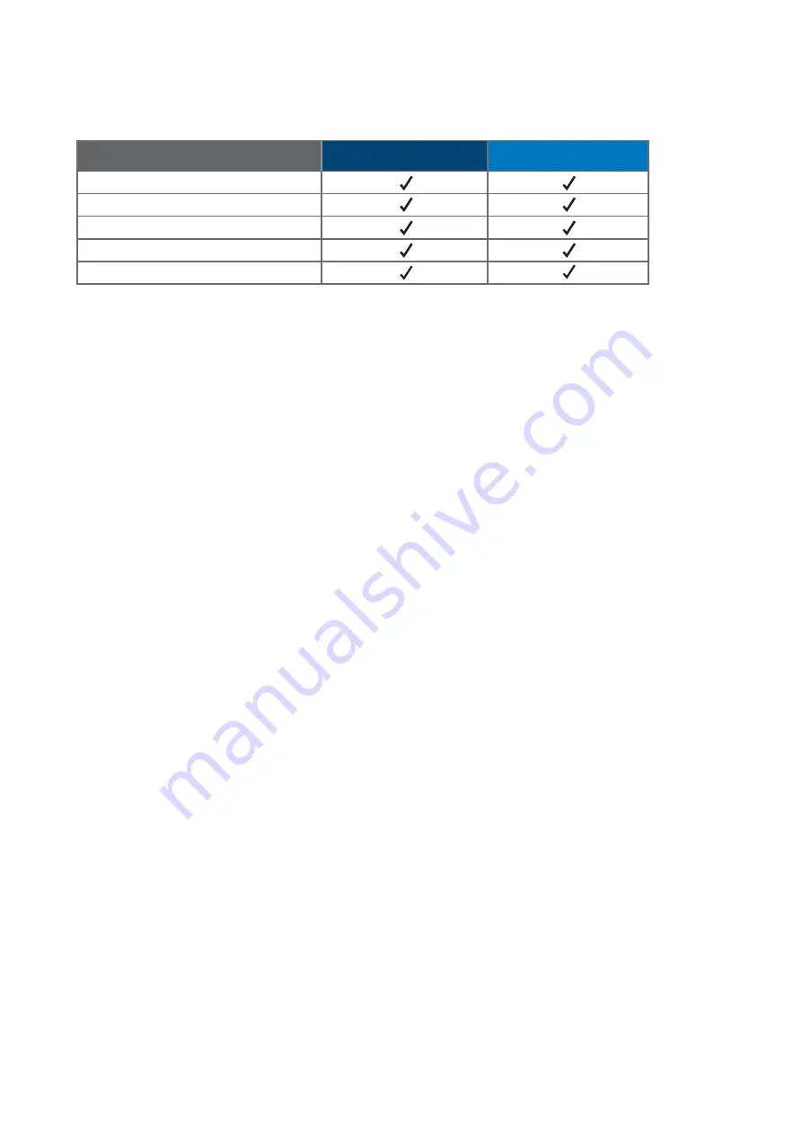 Synergy Global Technology ID-55Aw-LED User Manual Download Page 22