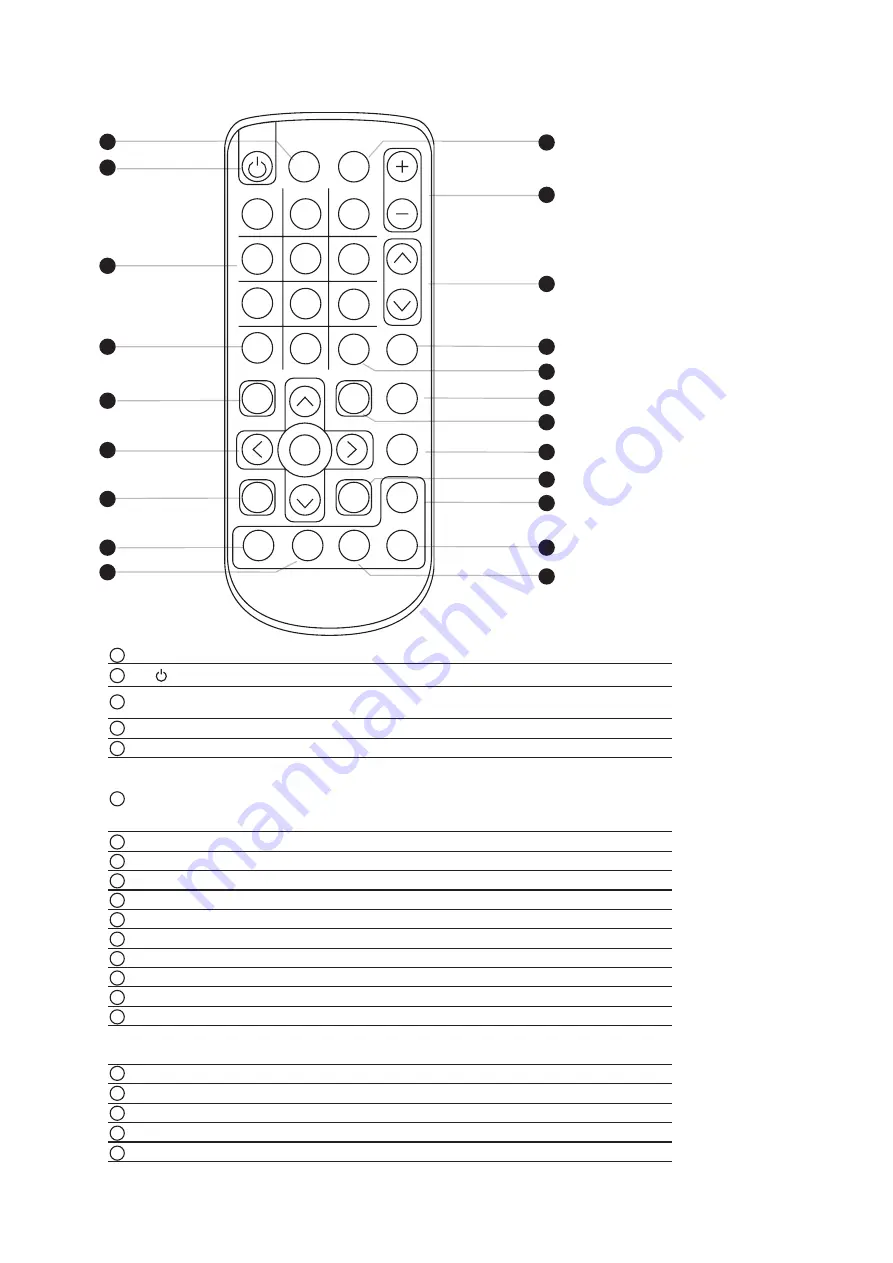 Synergy Global Technology ID-K17Aw User Manual Download Page 26