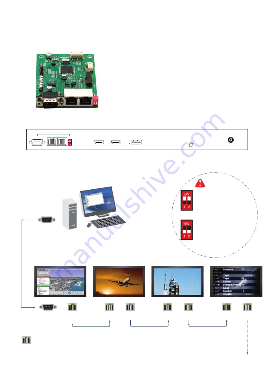 Synergy Global Technology ID-K17Aw User Manual Download Page 29