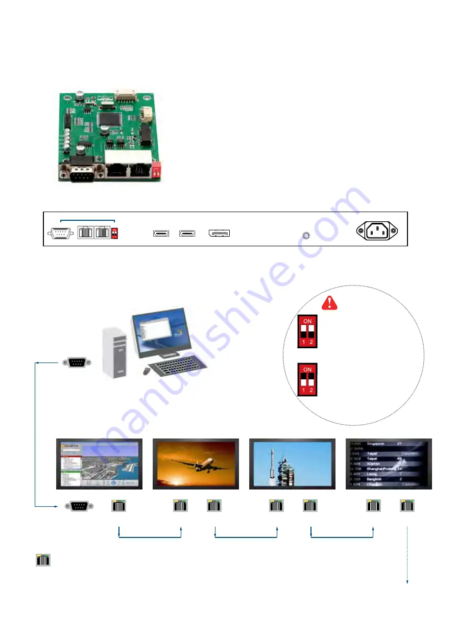 Synergy Global Technology ID-K32Aw User Manual Download Page 29