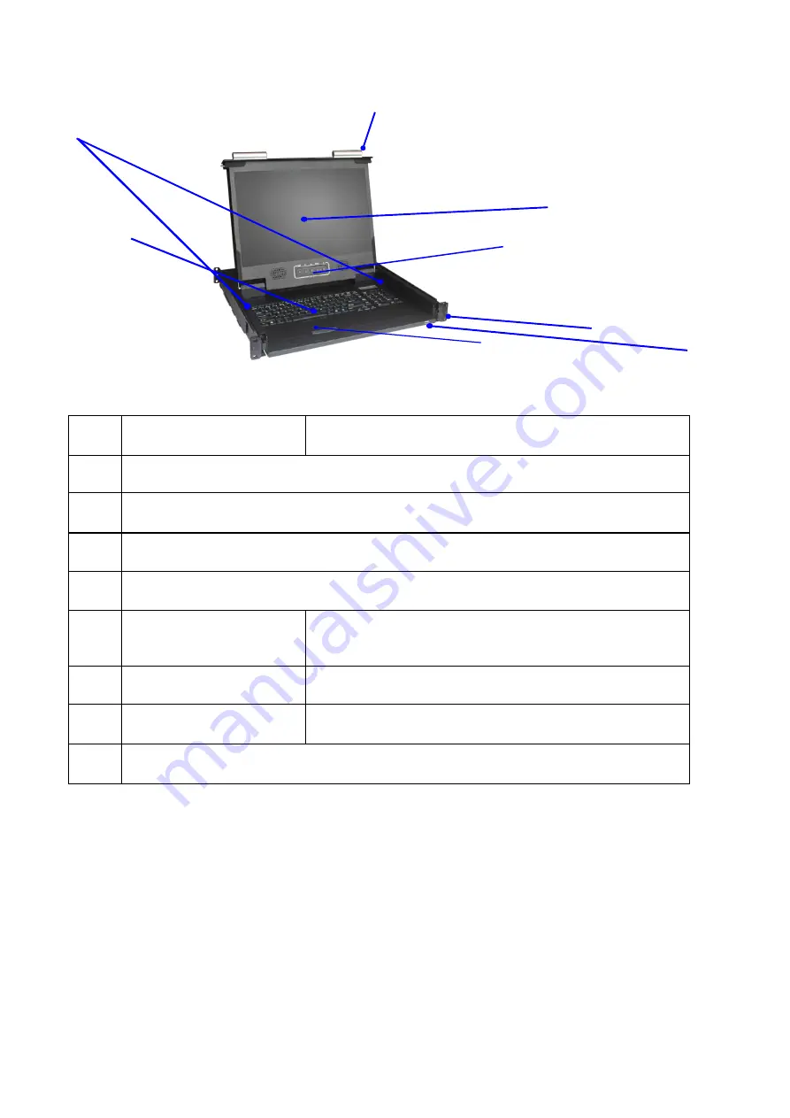 Synergy Global Technology LCD1U17-47 User Manual Download Page 7