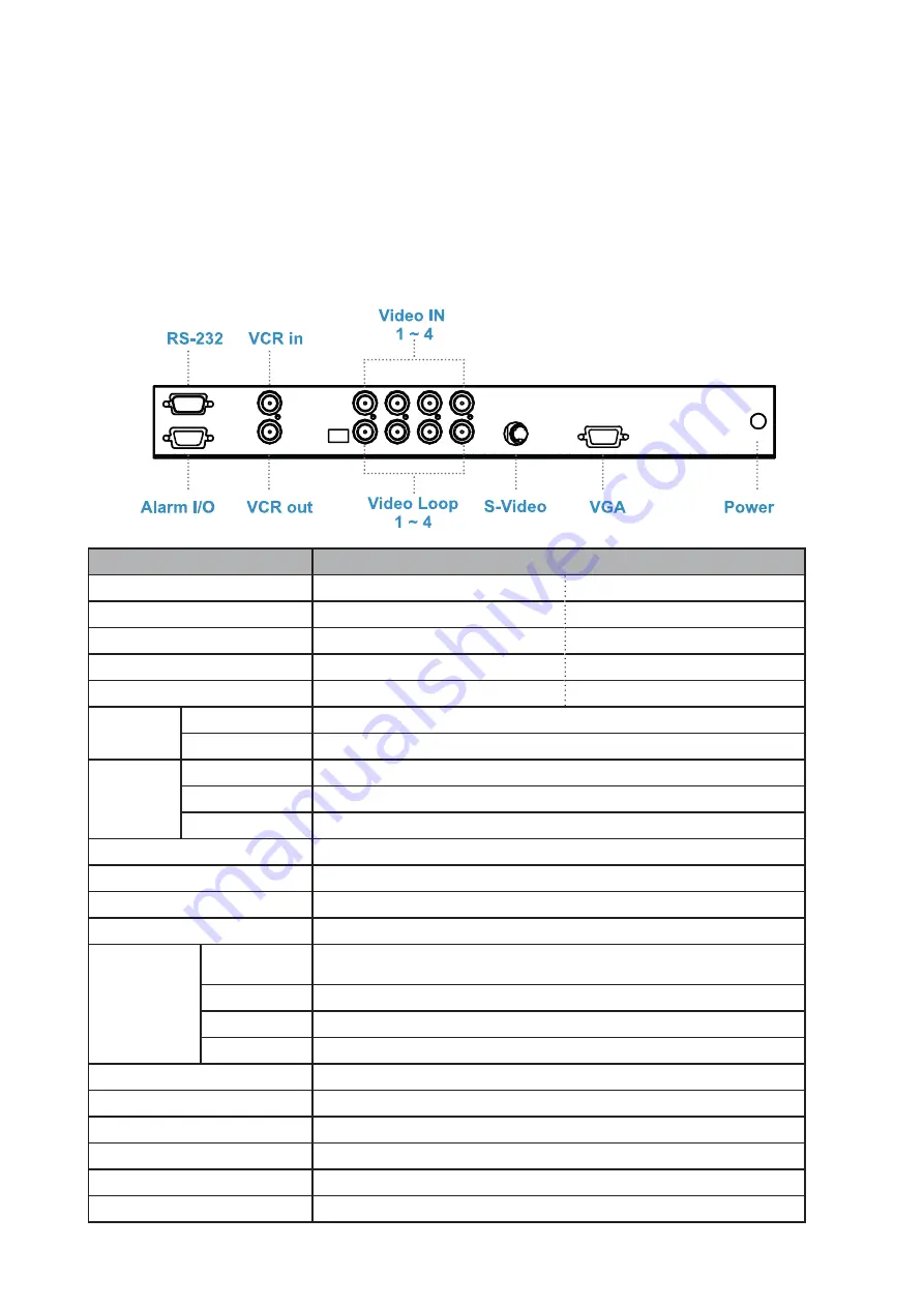 Synergy Global Technology LCDR9U19-02 User Manual Download Page 24