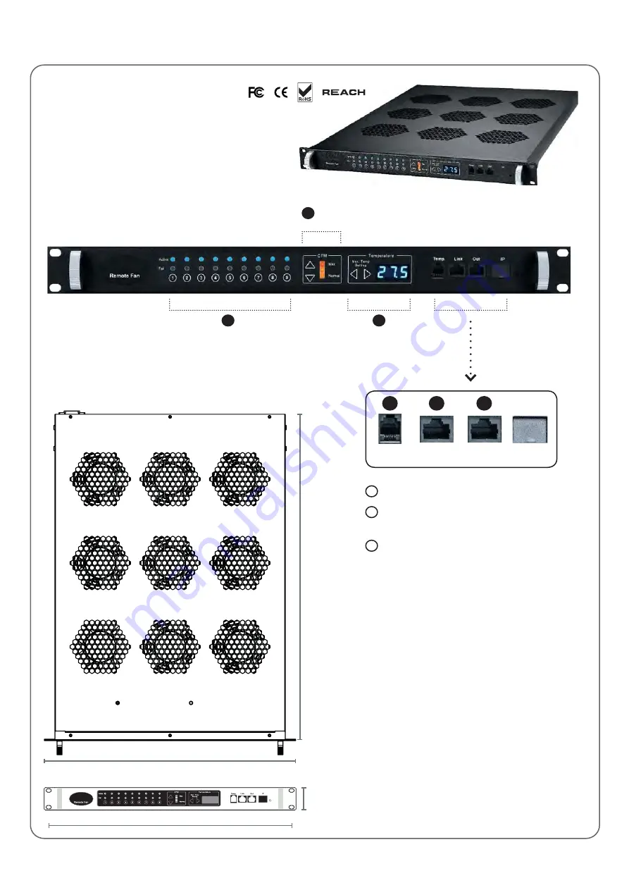 Synergy Global Technology RA4015 User Manual Download Page 18