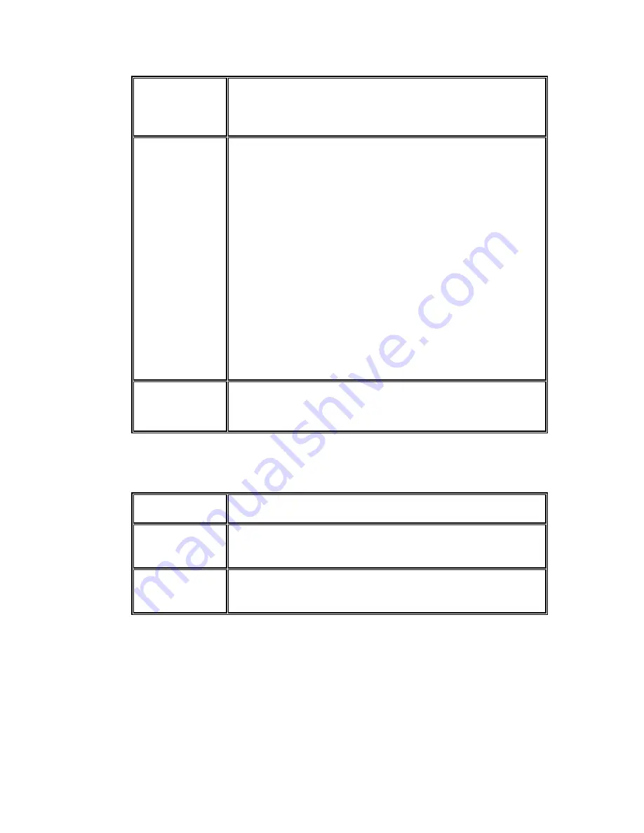 Synergy Global Technology RAC281 User Manual Download Page 24