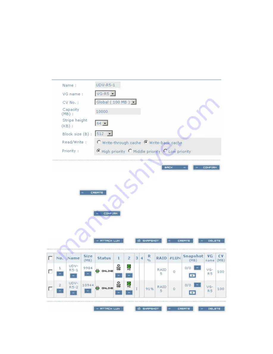 Synergy Global Technology RAC281 User Manual Download Page 32