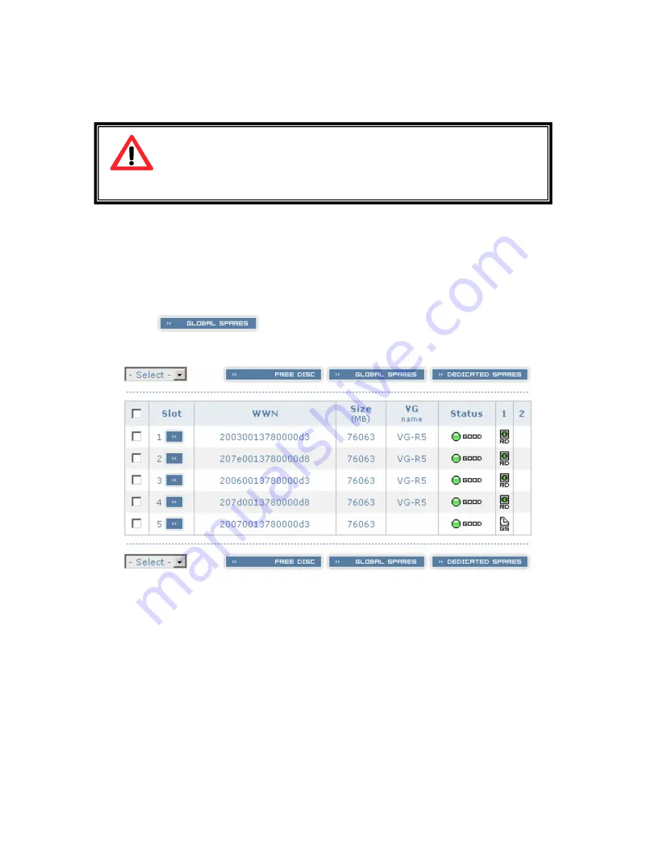 Synergy Global Technology RAC281 User Manual Download Page 34