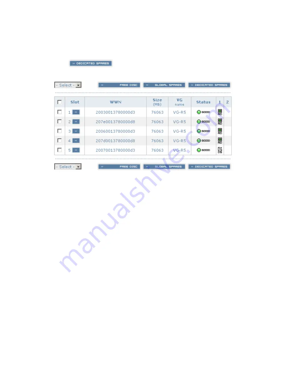 Synergy Global Technology RAC281 User Manual Download Page 39