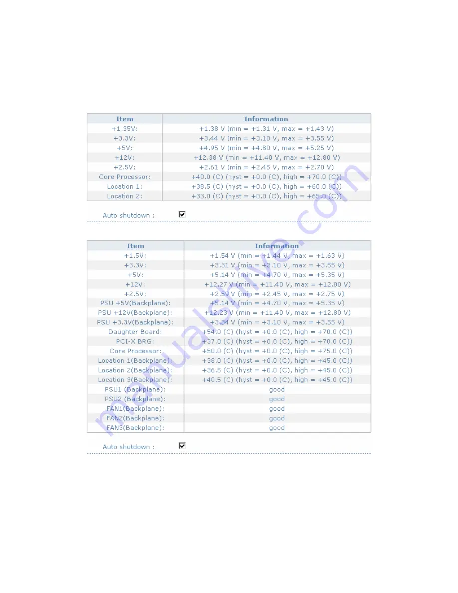 Synergy Global Technology RAC281 User Manual Download Page 42