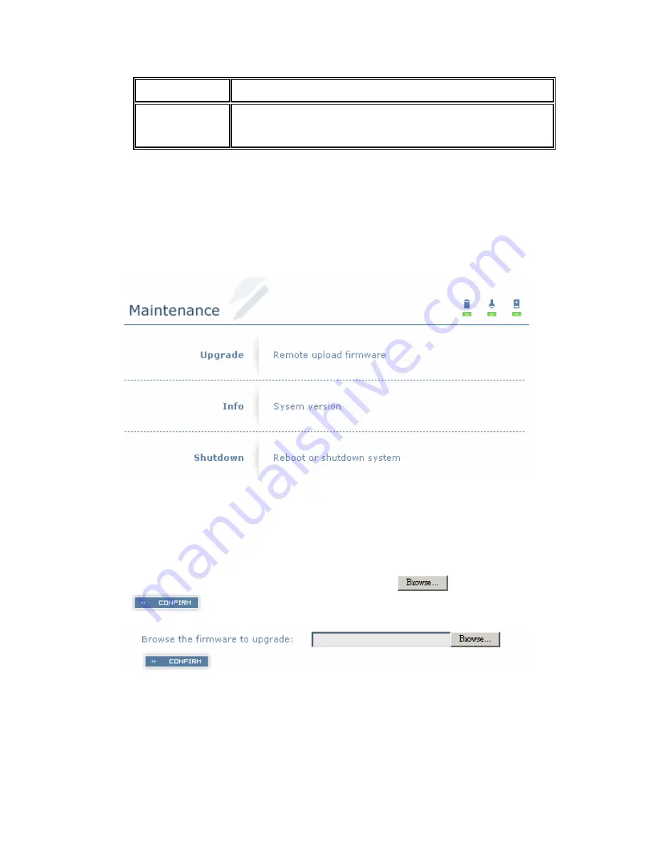 Synergy Global Technology RAC281 Скачать руководство пользователя страница 45