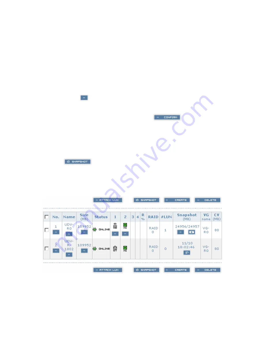 Synergy Global Technology RAC281 User Manual Download Page 52