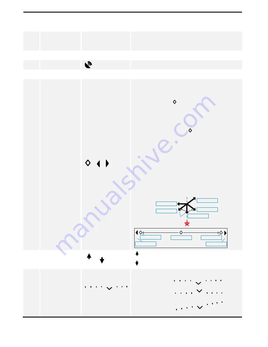 Synergy iOSD User Manual Download Page 8