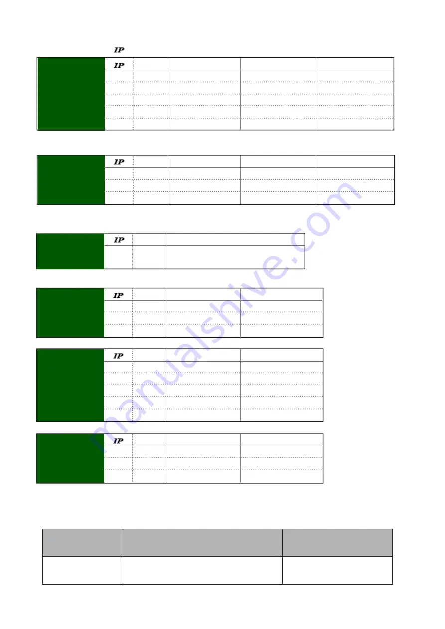 Synergy LCD1U17-30 User Manual Download Page 28