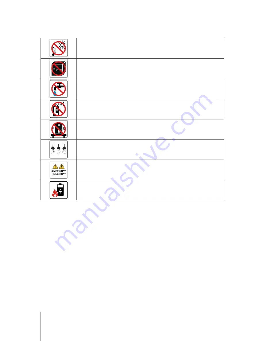 Synology DiskStation DS216j Quick Installation Manual Download Page 5