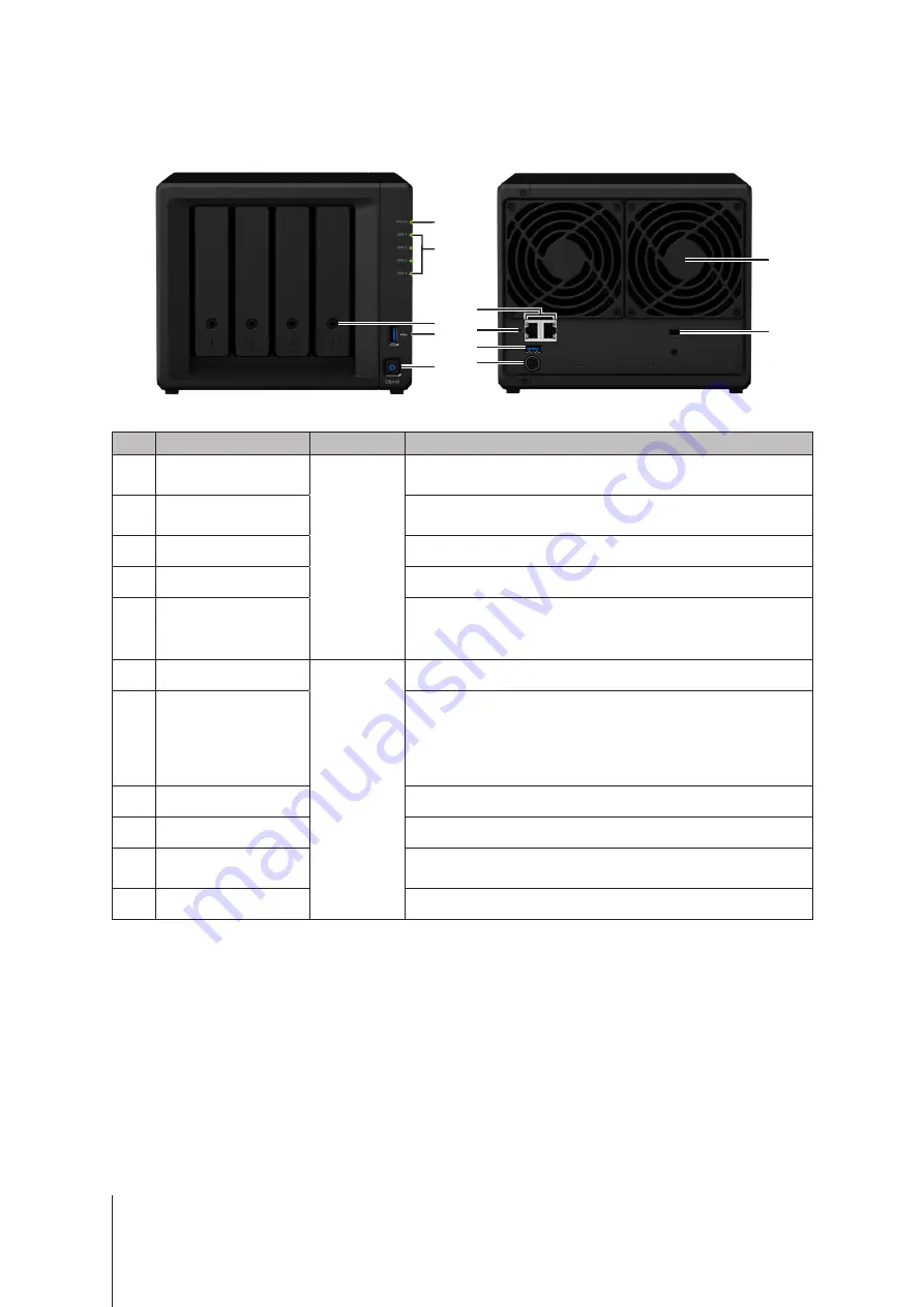 Synology DiskStation DS418 Скачать руководство пользователя страница 4