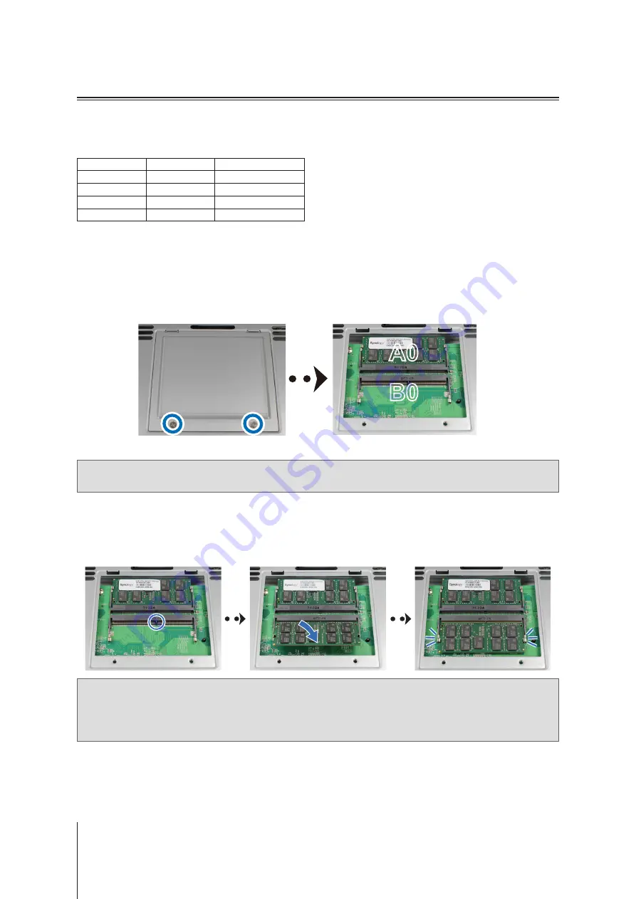 Synology DS1821+ Hardware Installation Manual Download Page 14