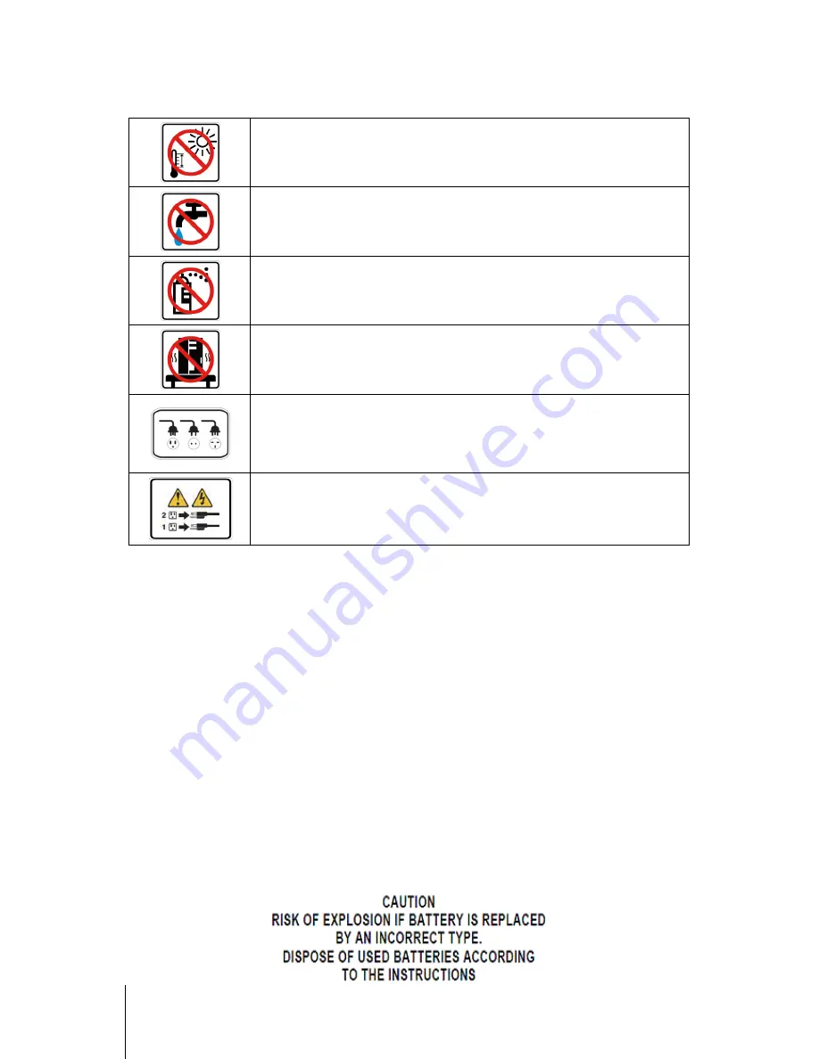 Synology DS2413+ Quick Installation Manual Download Page 5