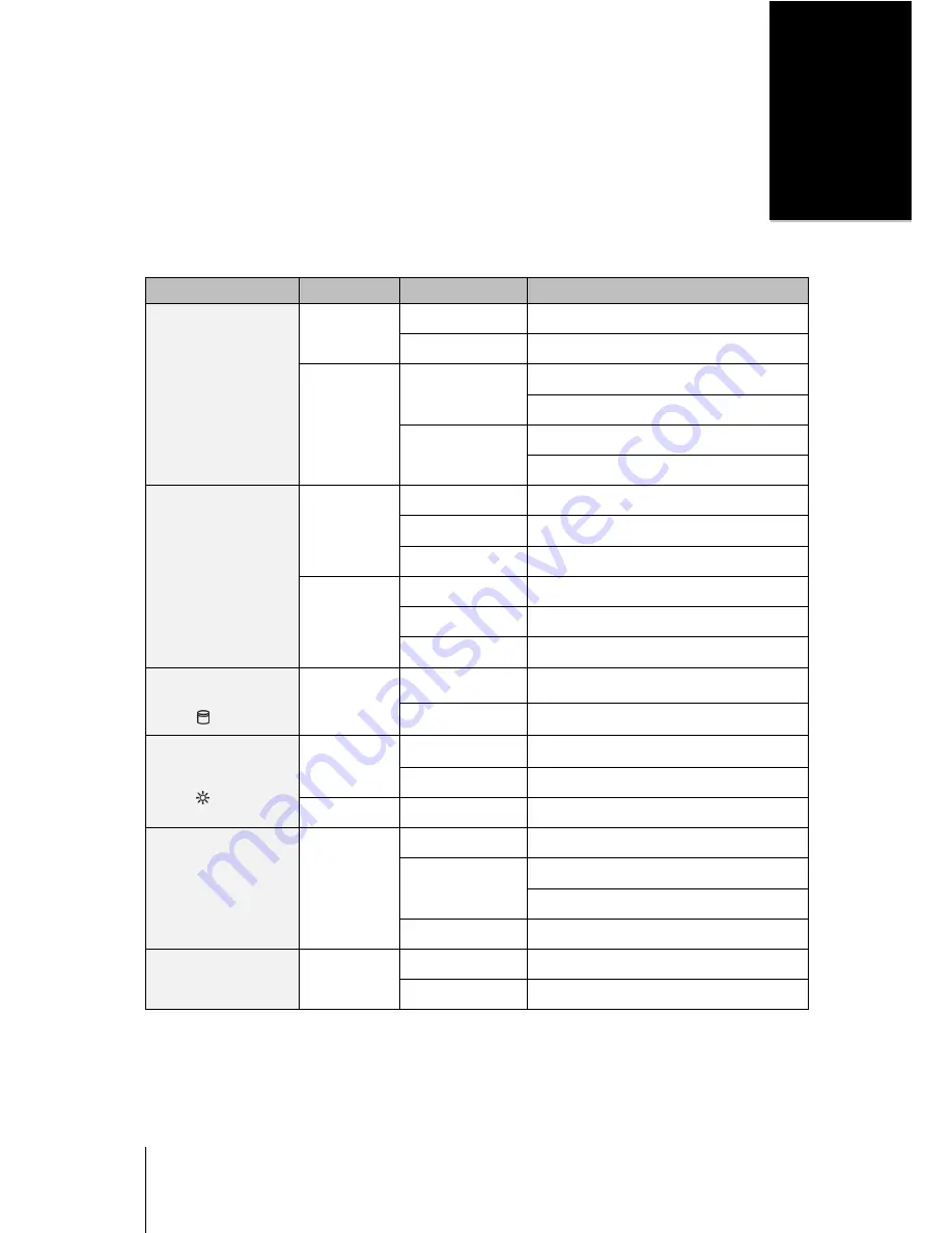 Synology DS2413+ Quick Installation Manual Download Page 18