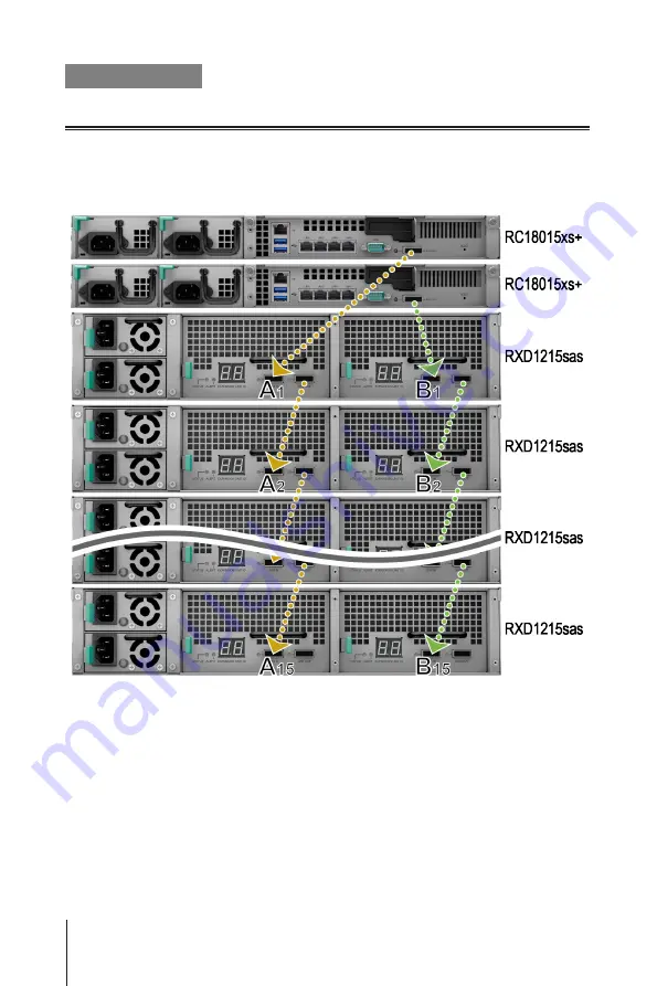 Synology RackStation RC18015xs+ Quick Installation Manual Download Page 26