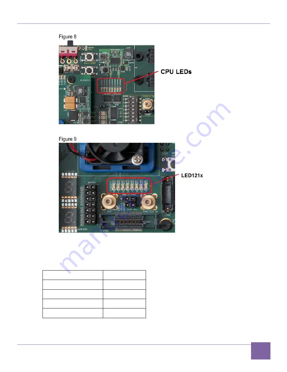 Synopsys DesignWare ARC AXC003 Скачать руководство пользователя страница 21