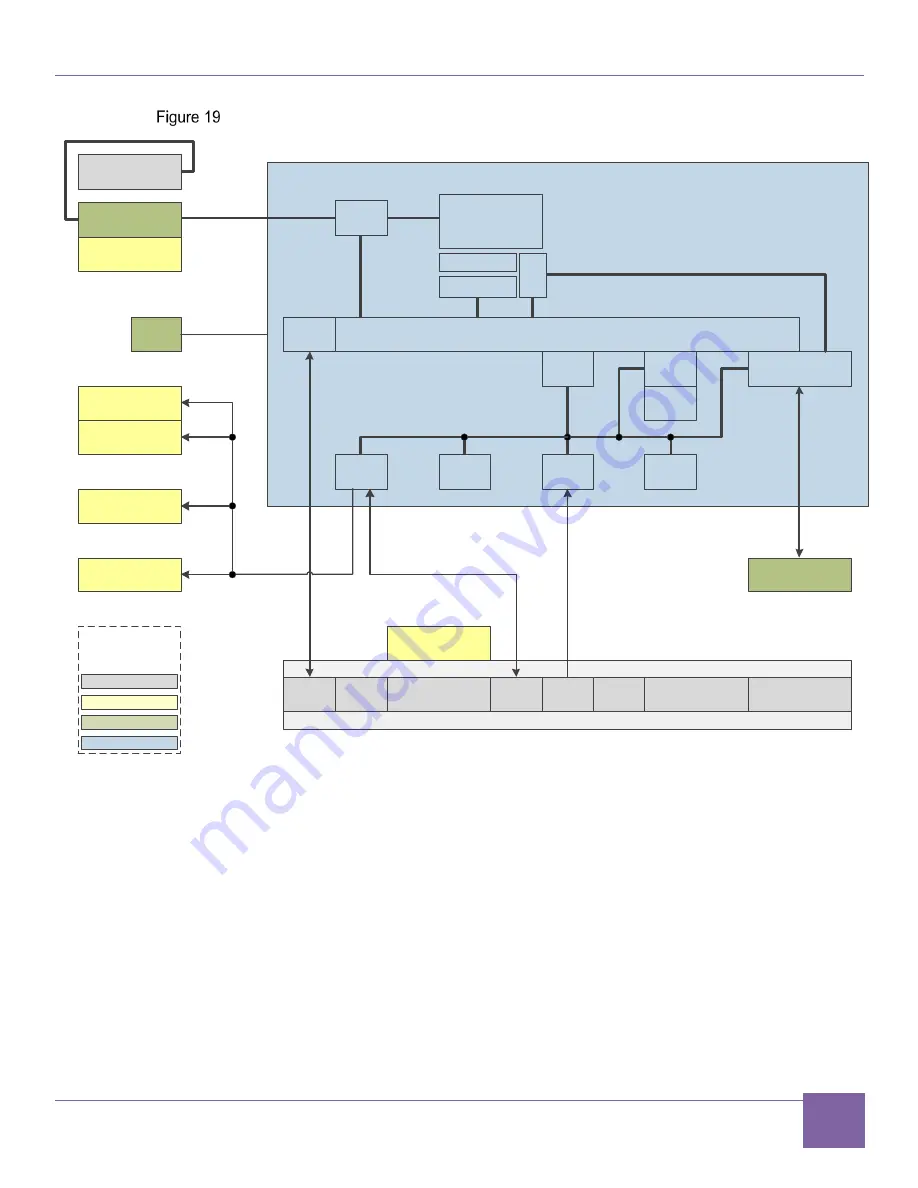 Synopsys DesignWare ARC AXC003 Скачать руководство пользователя страница 29