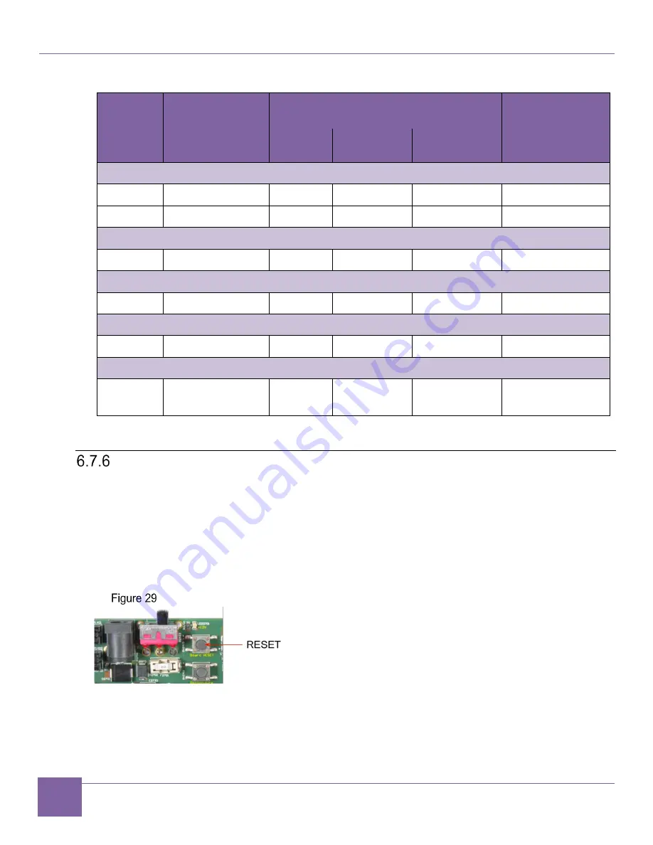 Synopsys DesignWare ARC AXC003 Скачать руководство пользователя страница 48