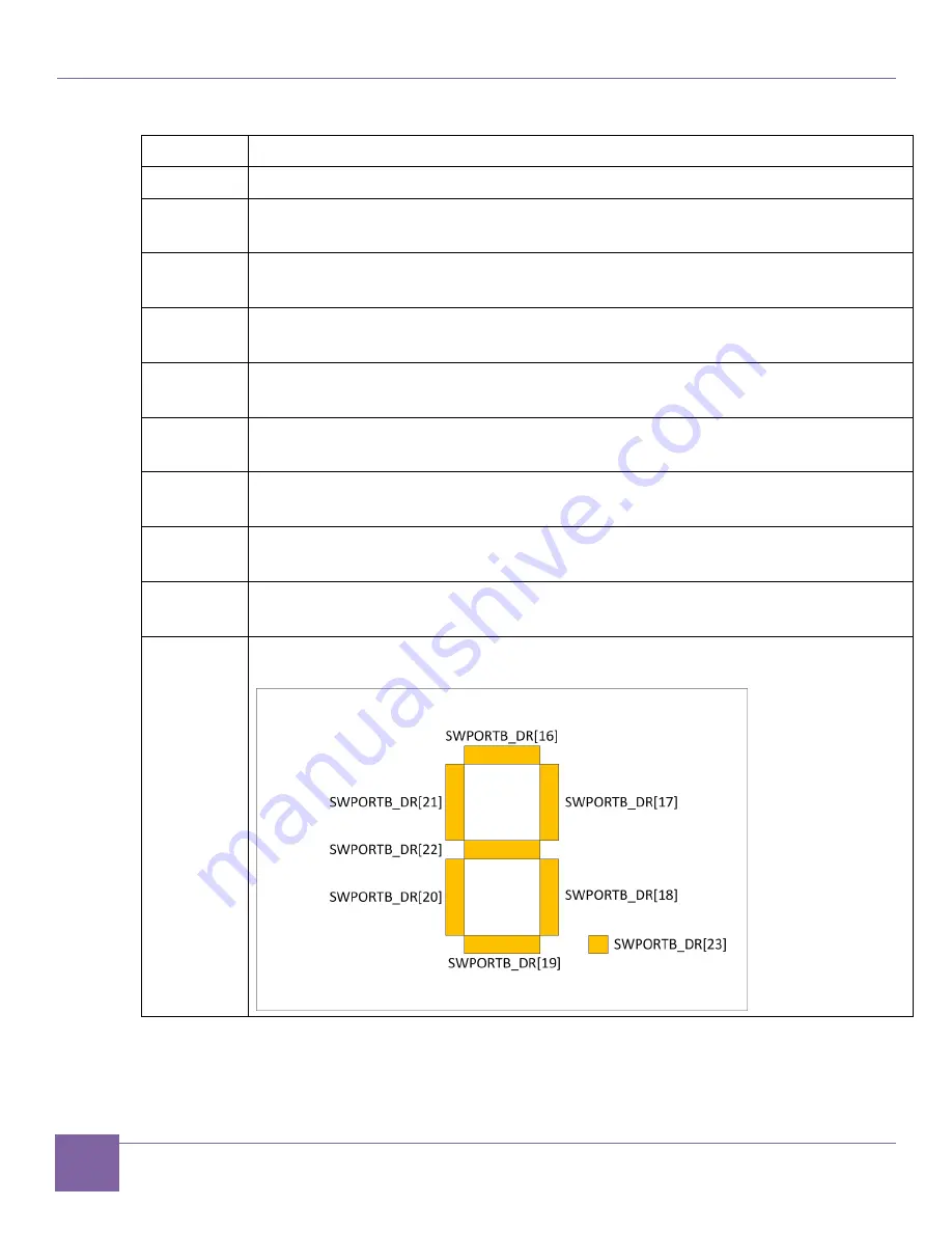 Synopsys DesignWare ARC AXC003 Скачать руководство пользователя страница 54