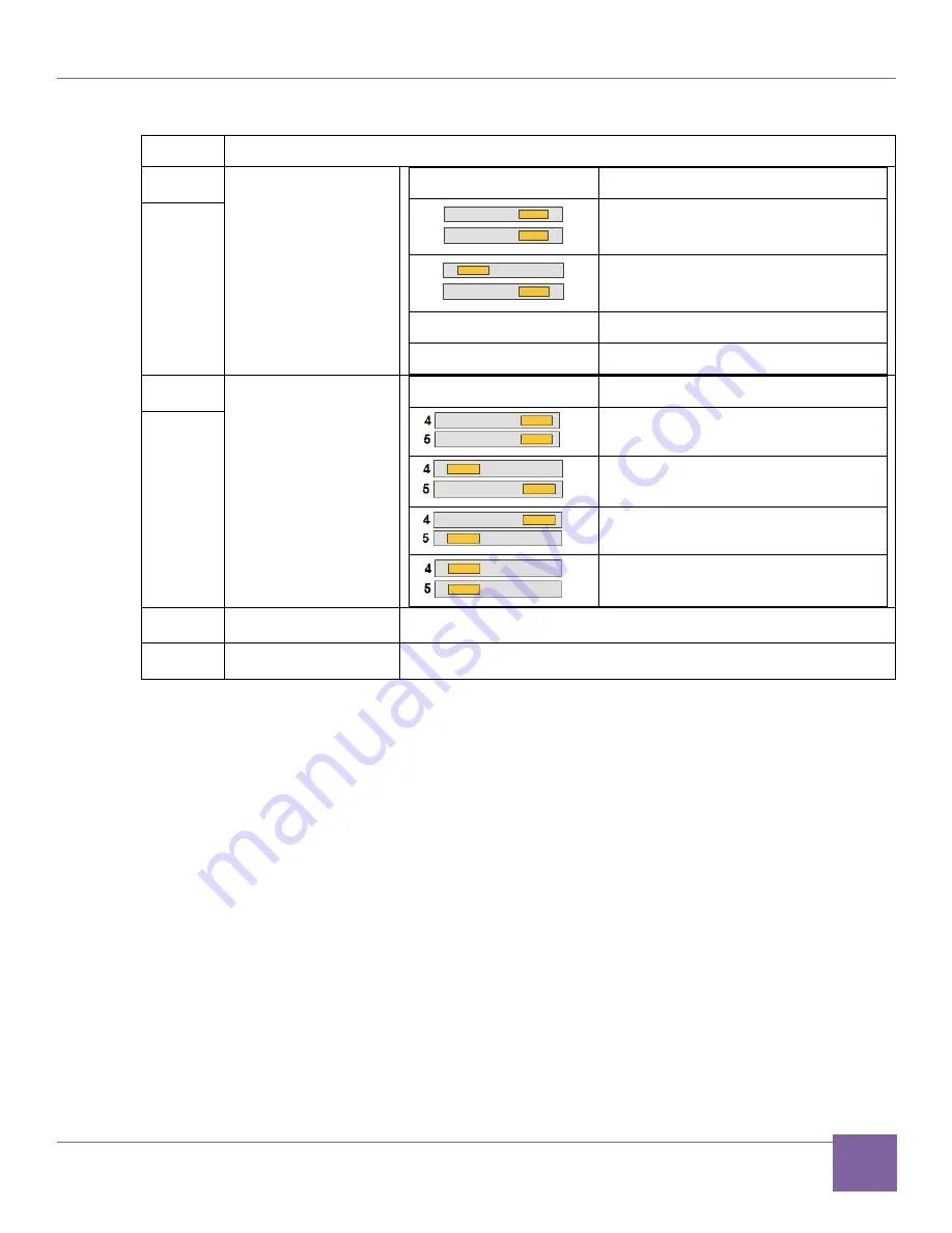 Synopsys DesignWare ARC AXC003 Скачать руководство пользователя страница 61