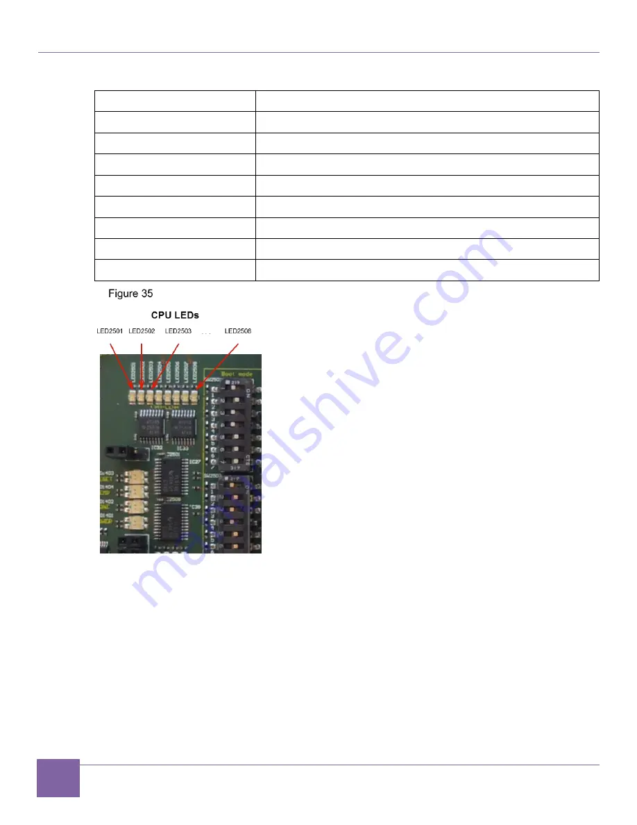 Synopsys DesignWare ARC AXC003 User Manual Download Page 64