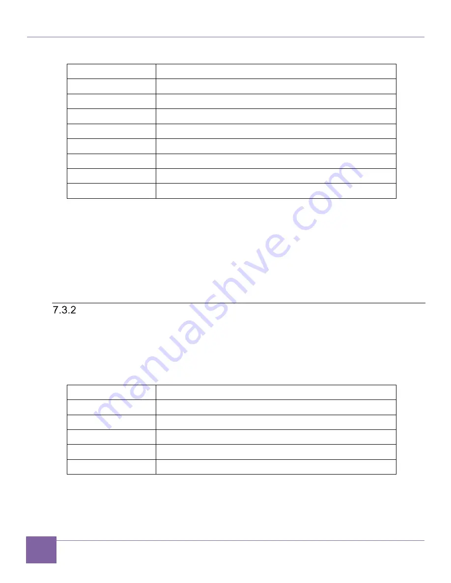 Synopsys DesignWare ARC AXC003 User Manual Download Page 68