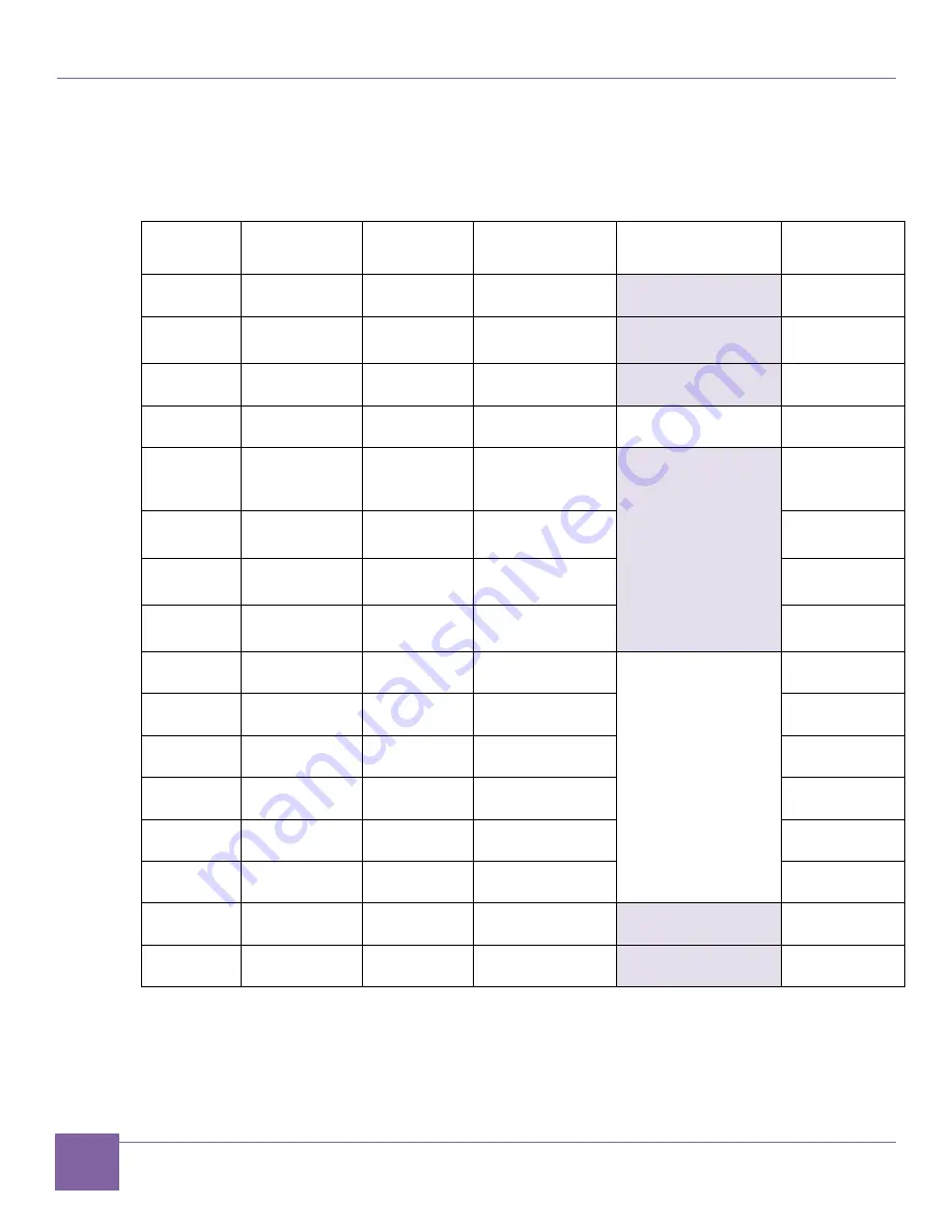 Synopsys DesignWare ARC AXC003 User Manual Download Page 70