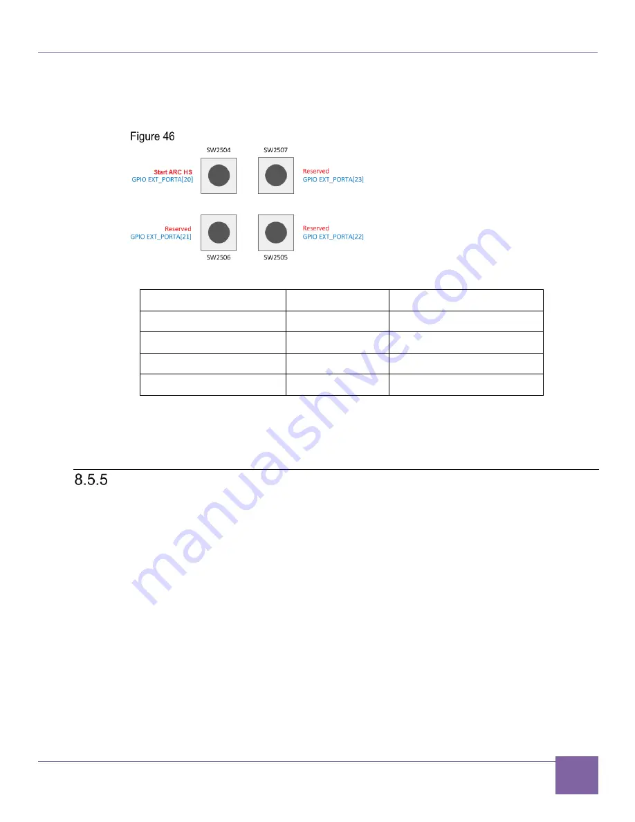 Synopsys DesignWare ARC AXC003 Скачать руководство пользователя страница 87