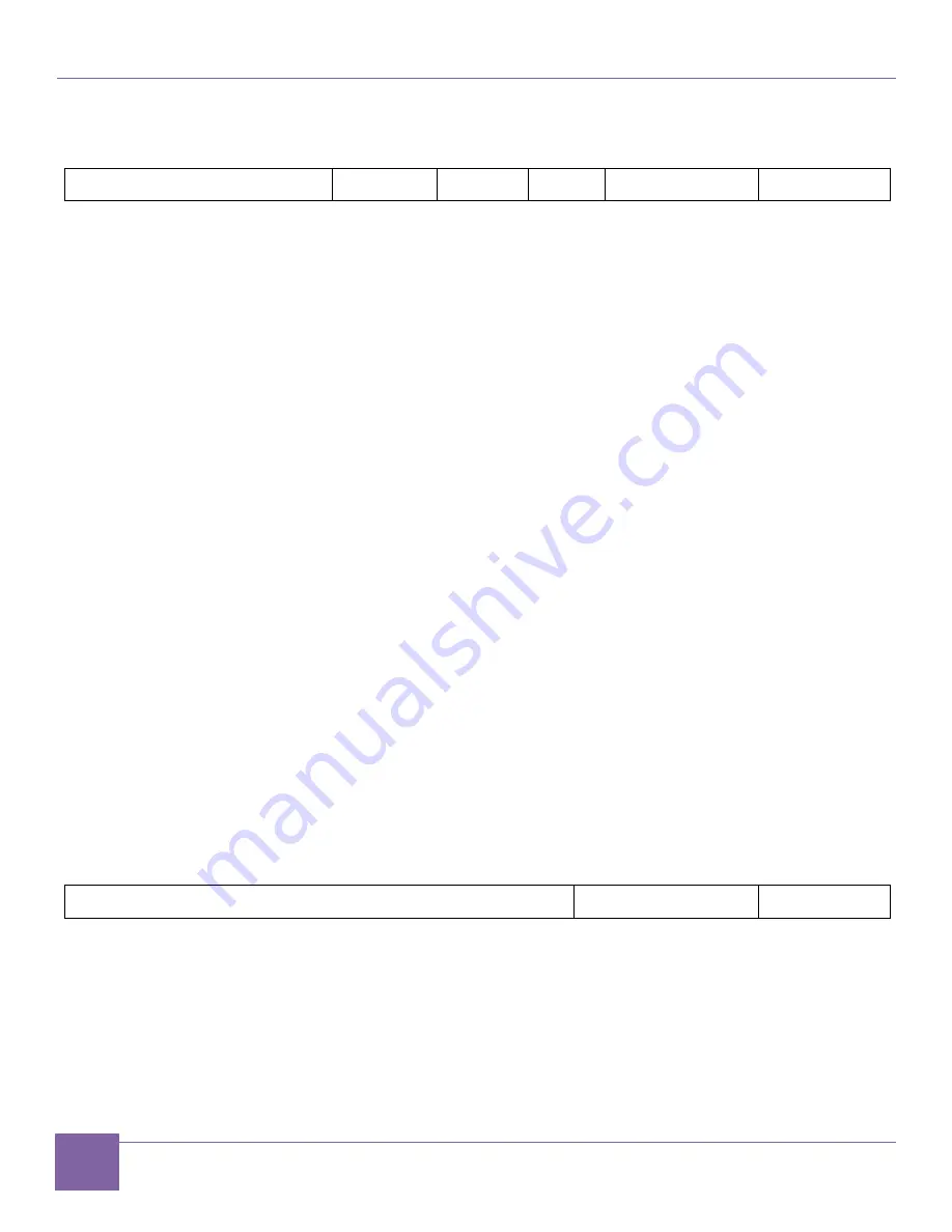 Synopsys DesignWare ARC AXC003 User Manual Download Page 110