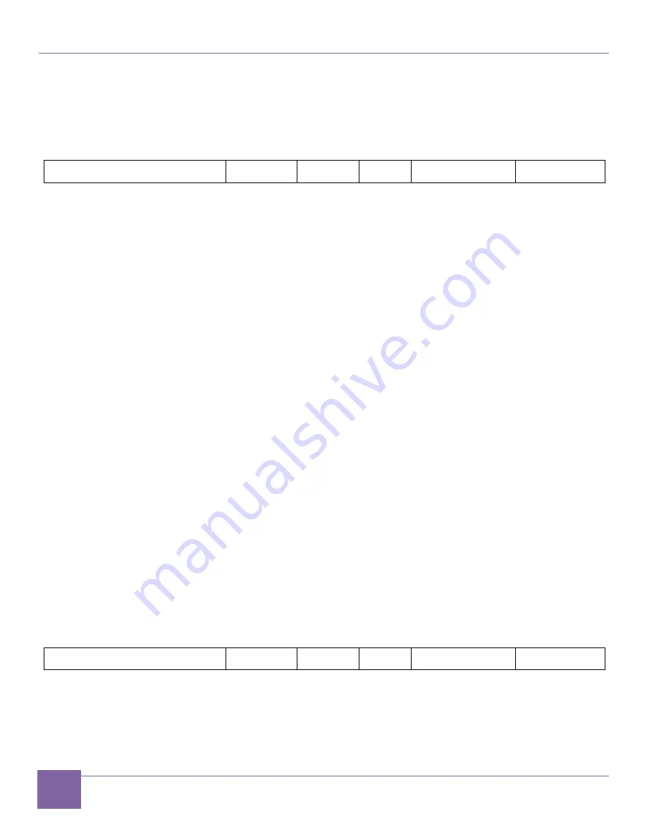 Synopsys DesignWare ARC AXC003 User Manual Download Page 112