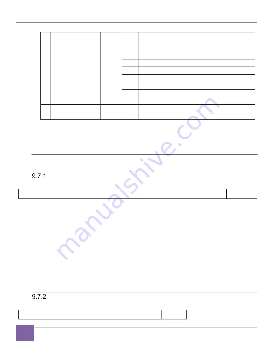 Synopsys DesignWare ARC AXC003 Скачать руководство пользователя страница 126