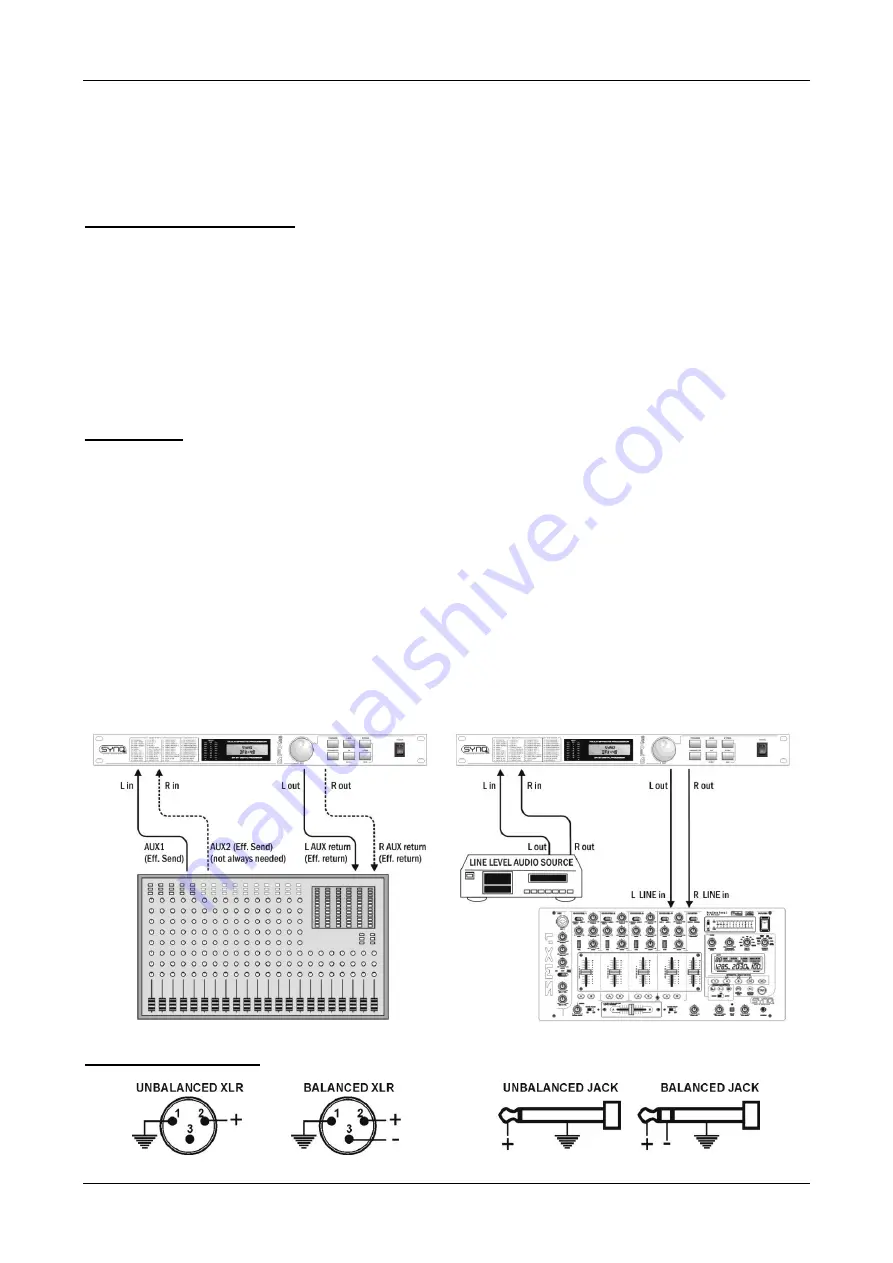 SYNQ AUDIO RESEARCH DFX 48 Скачать руководство пользователя страница 12