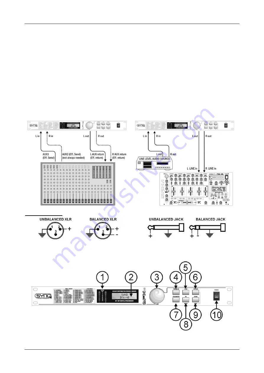 SYNQ AUDIO RESEARCH DFX 48 Скачать руководство пользователя страница 28