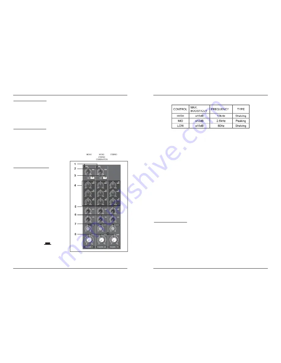 SYNQ AUDIO RESEARCH SMP 8.2 Manual Download Page 4