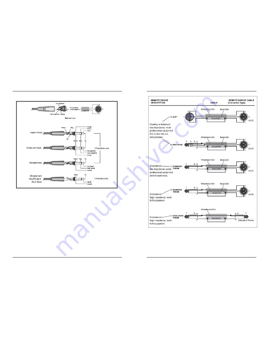 SYNQ AUDIO RESEARCH SMP 8.2 Manual Download Page 25