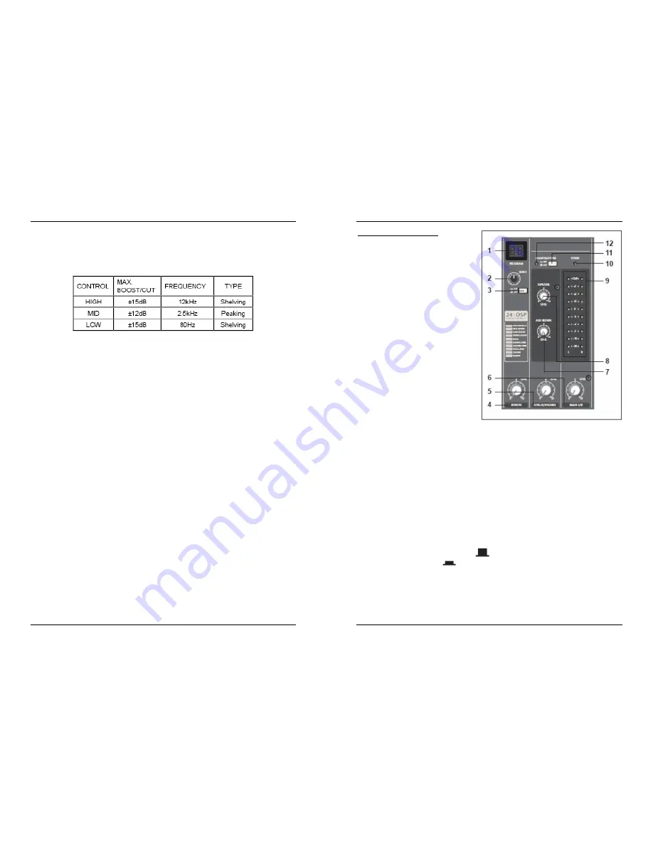 SYNQ AUDIO RESEARCH SMP 8.2 Manual Download Page 29