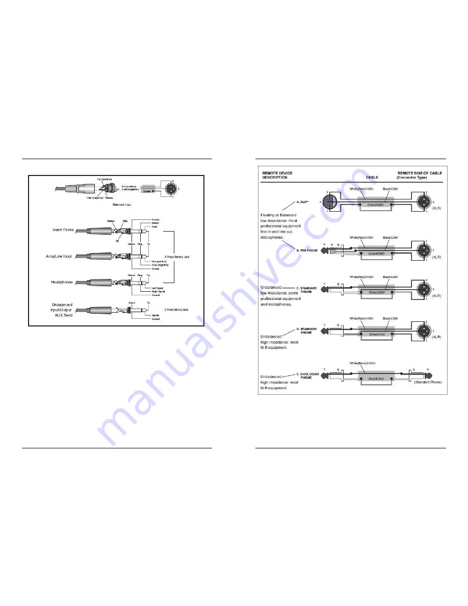 SYNQ AUDIO RESEARCH SMP 8.2 Manual Download Page 33