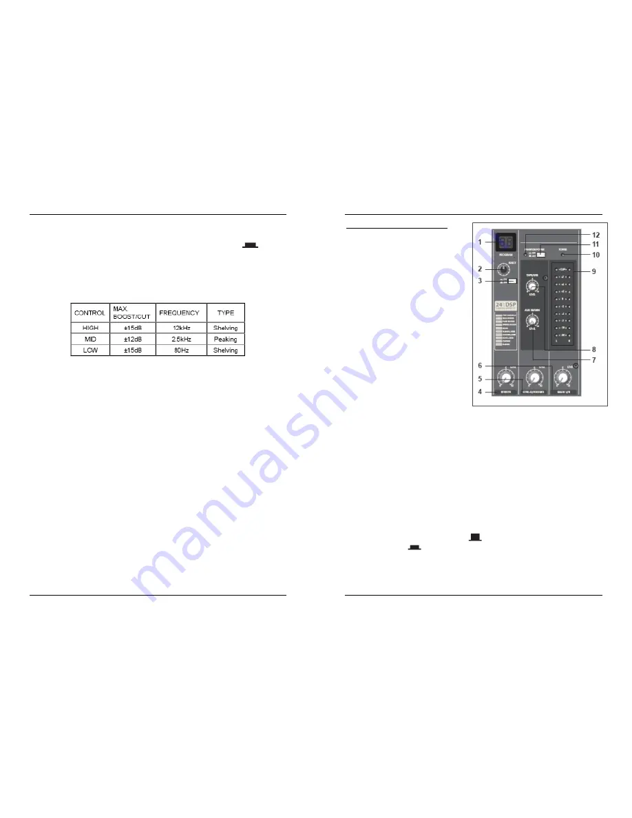 SYNQ AUDIO RESEARCH SMP 8.2 Manual Download Page 37