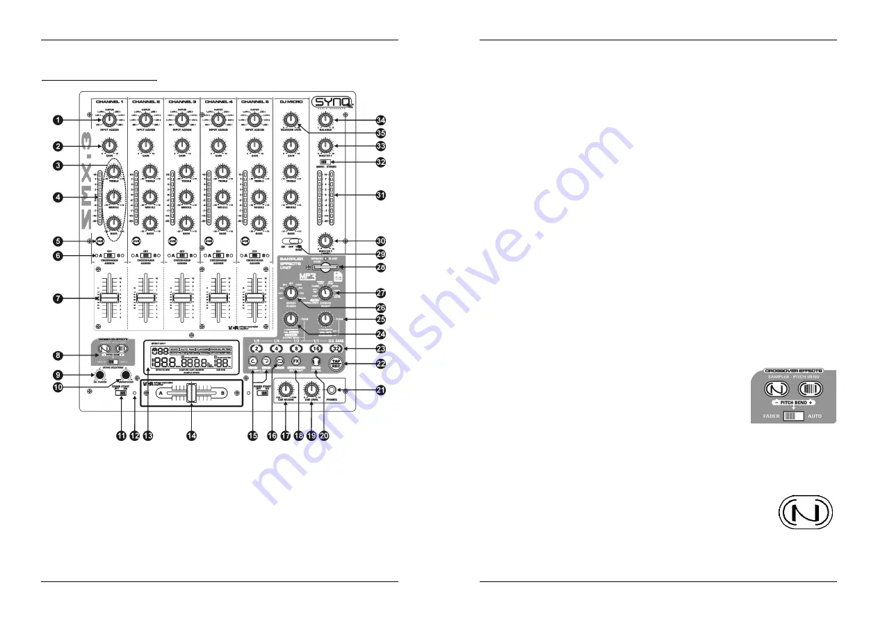 SYNQ AUDIO RESEARCH SMX.3 Operation Manual Download Page 46