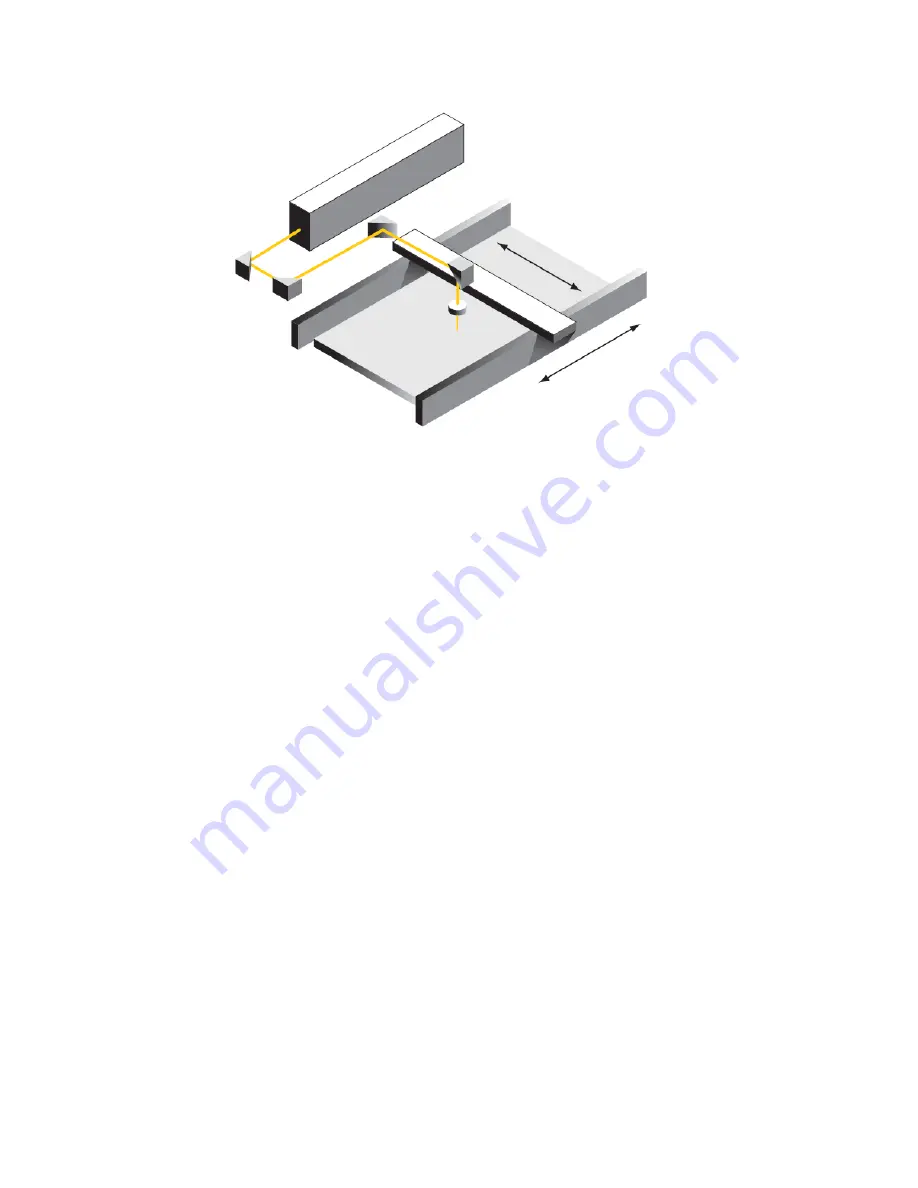 Synrad Novanta 48 Series Manual Download Page 43