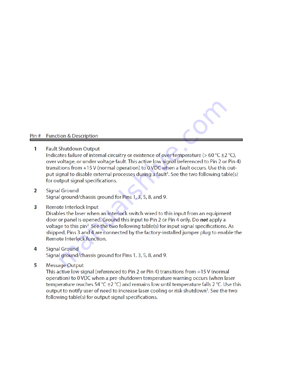 Synrad Novanta 48 Series Manual Download Page 53