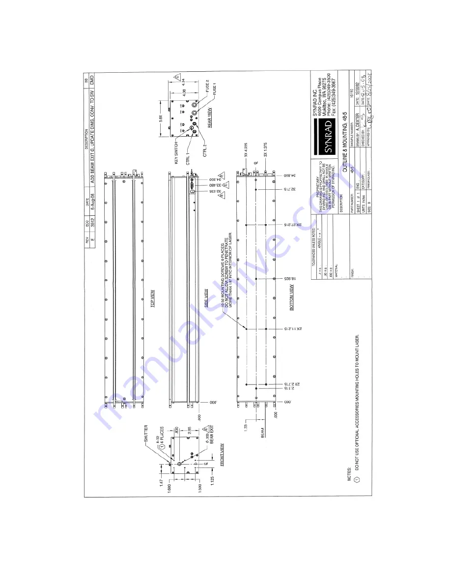 Synrad Novanta 48 Series Скачать руководство пользователя страница 70